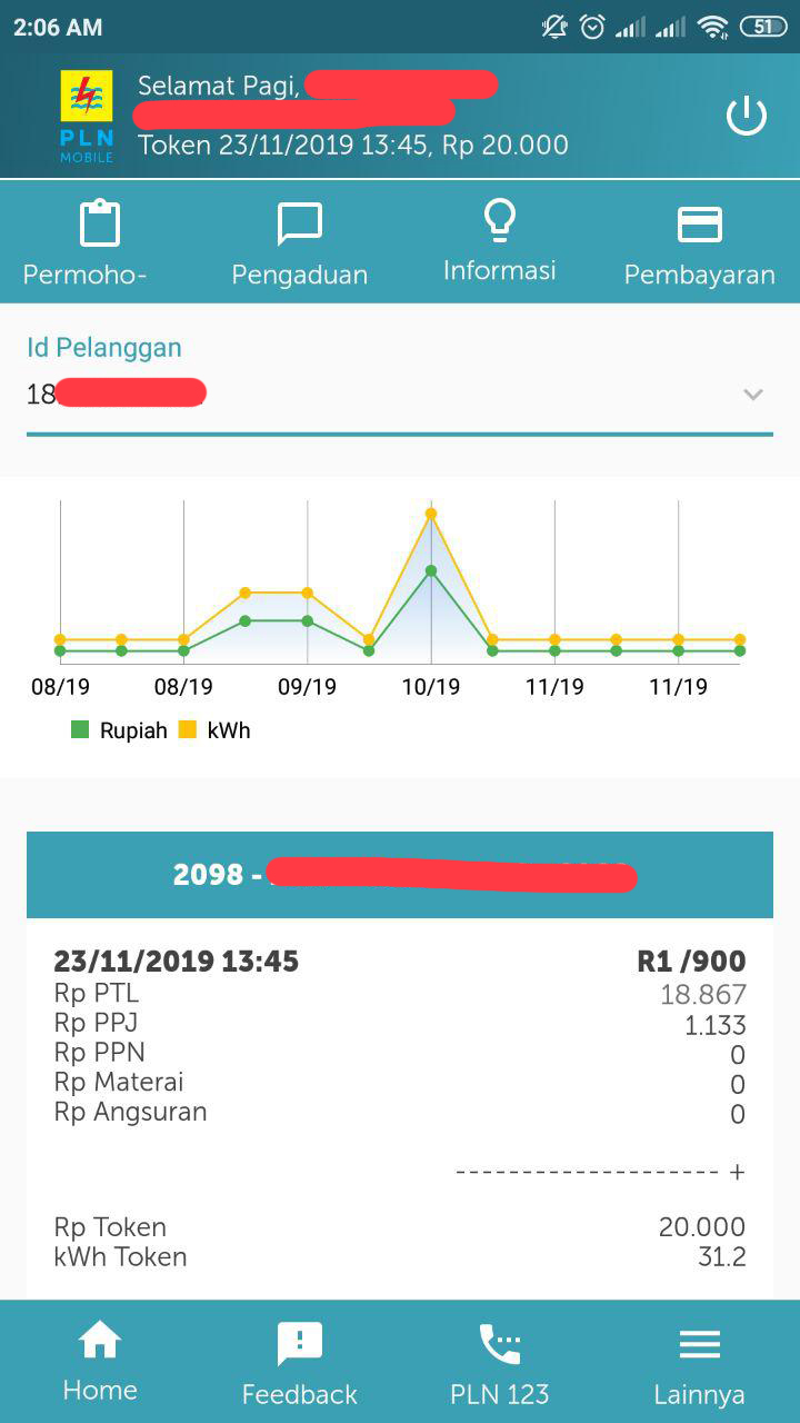 cara cek tagihan listrik token cara cek tagihan listrik token