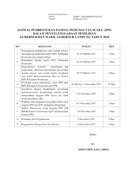 KPUD Kabupaten Pesawaran