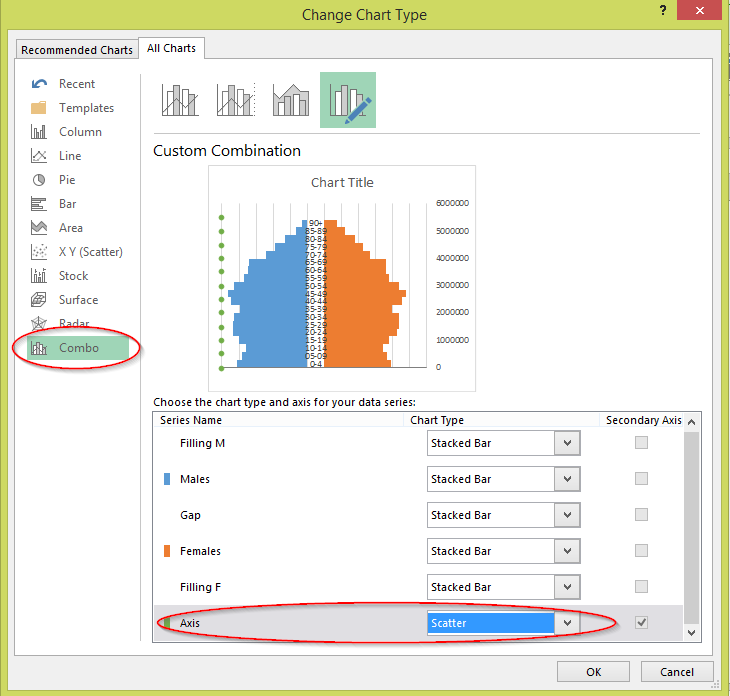 The wizard of Excel: How to build a Tornado chart in Excel