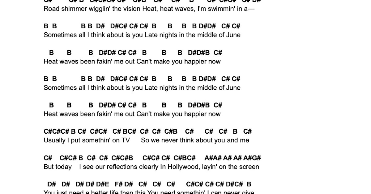 Flute Sheet Music Heat Waves