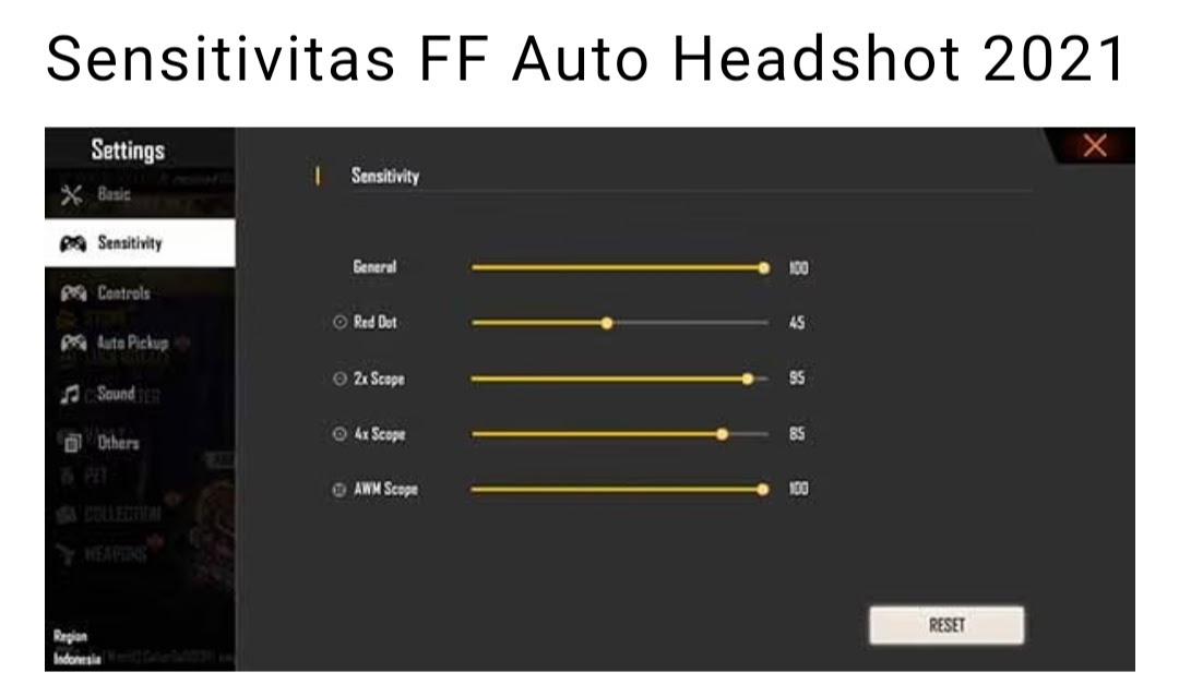 Sensitivitas ff auto headshot