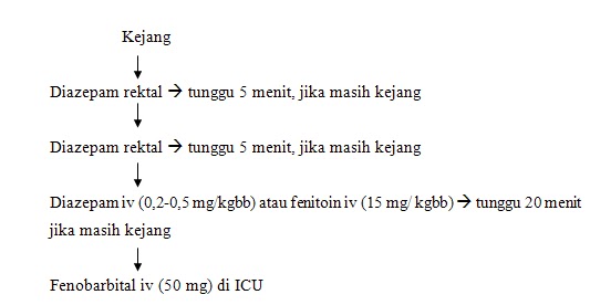 Sildenafil rezeptfrei in welchem land
