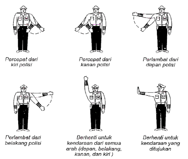 12 Gerakan Lalu Lintas Beserta Gambarnya - Eminence Solutions