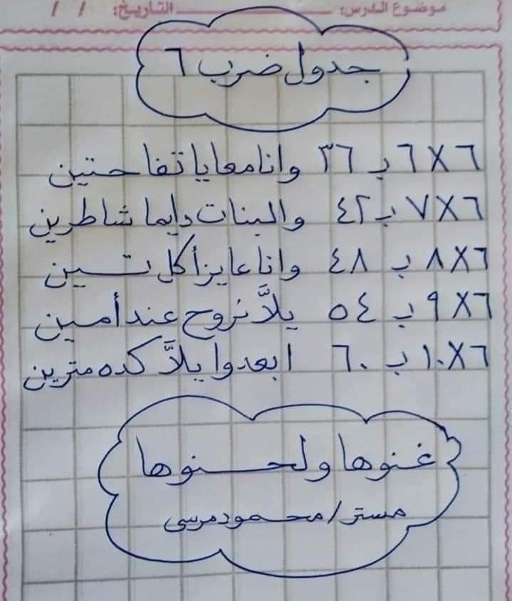 طرق سهلة لتحفيظ الأطفال جدول الضرب  أ/ محمود مرسى 6