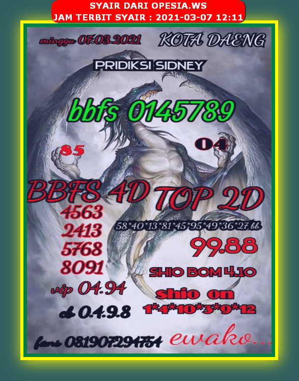 PREDIKSI SIDNEY
