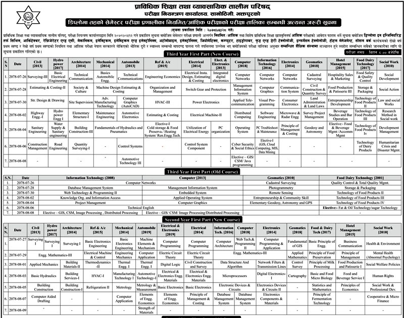 CTEVT publishes exam routine of Diploma Level for regular and partial ...