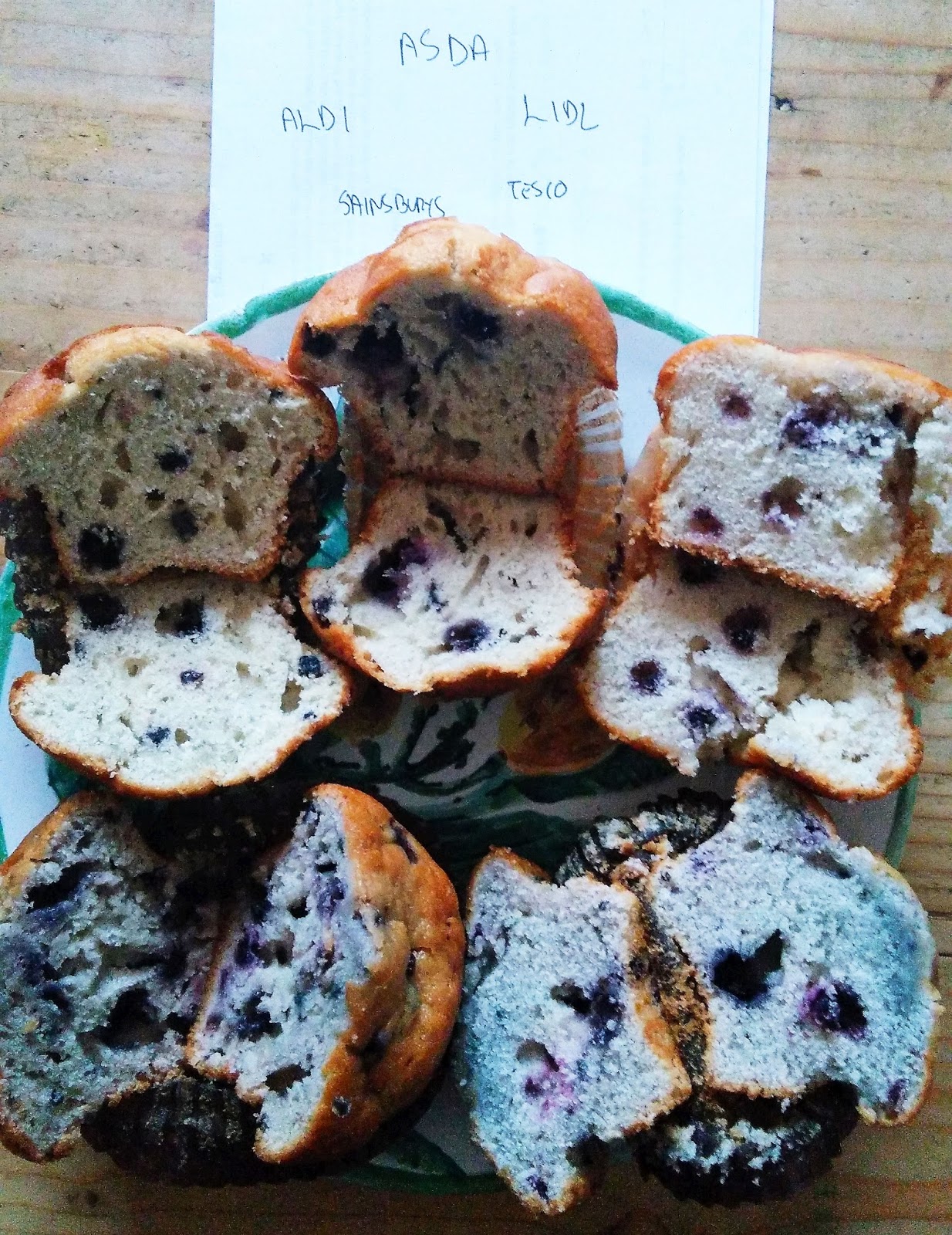 Aldi Tasted Blueberry Muffin Taste Test Lidl, Aldi, Tesco, Asda, and