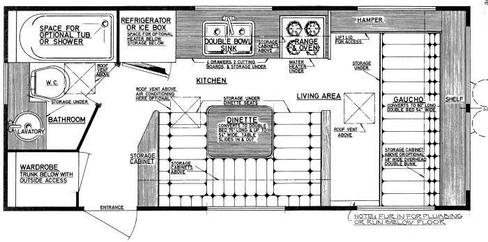 Adventures With Our '76 Layton Trailer Plans...literally