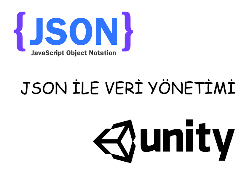 Unity mathf. Unity mathf