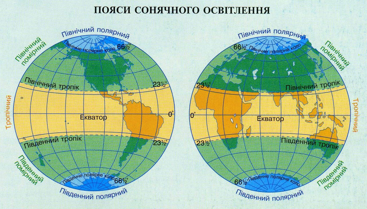 Карта тепловых поясов
