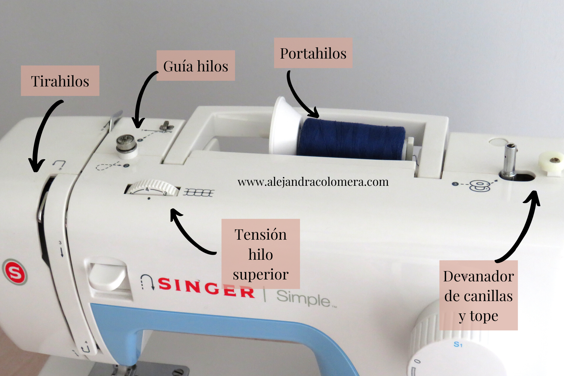 Todo lo que necesitas saber sobre las canillas de la máquina de coser  Singer - JuanMáquinasdeCoser.com.ar