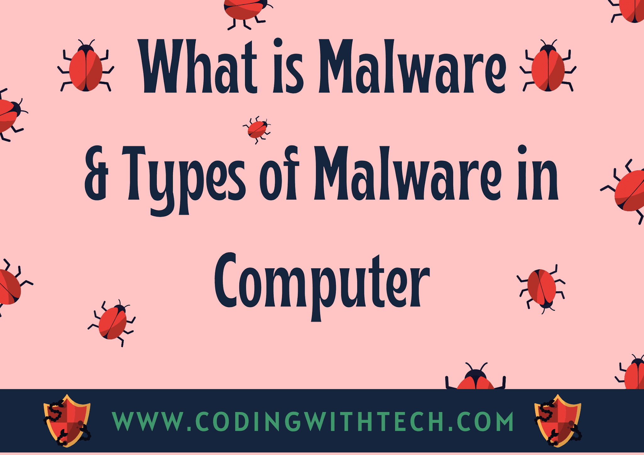 What is Malware in Computer ? And Types of Malware, adware, spyware, virus, ransomware, rootkit, worms,