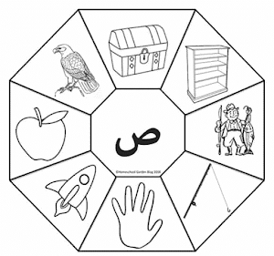 ورقة عمل حرف الصاد ص لرياض الاطفال