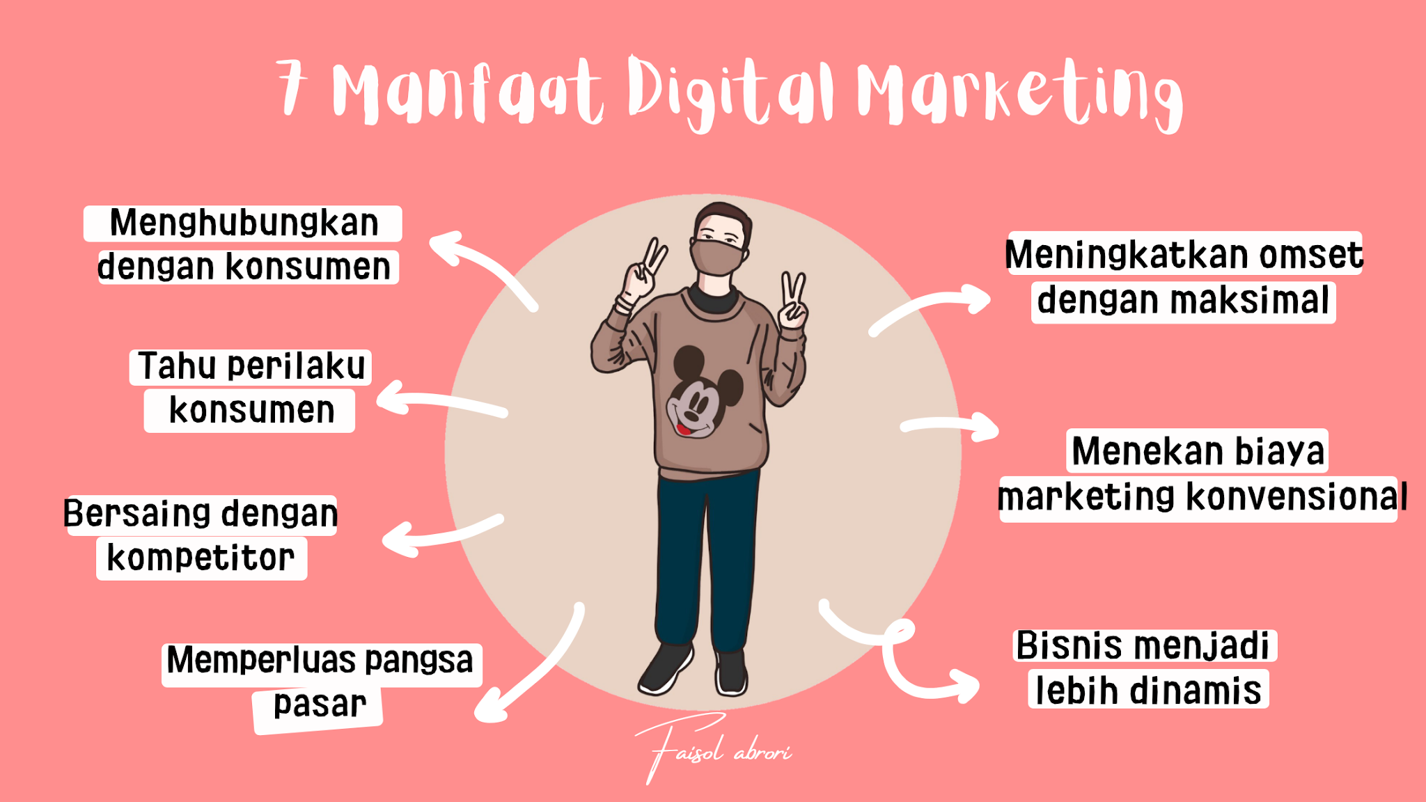 Dari Nol Hingga Jutawan: Kisah Sukses Dian, Sang Ratu Kopi Instan yang Merajai Pasar Digital