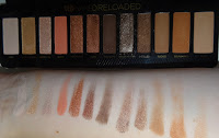 Review Naked Reloaded oogschaduw palette