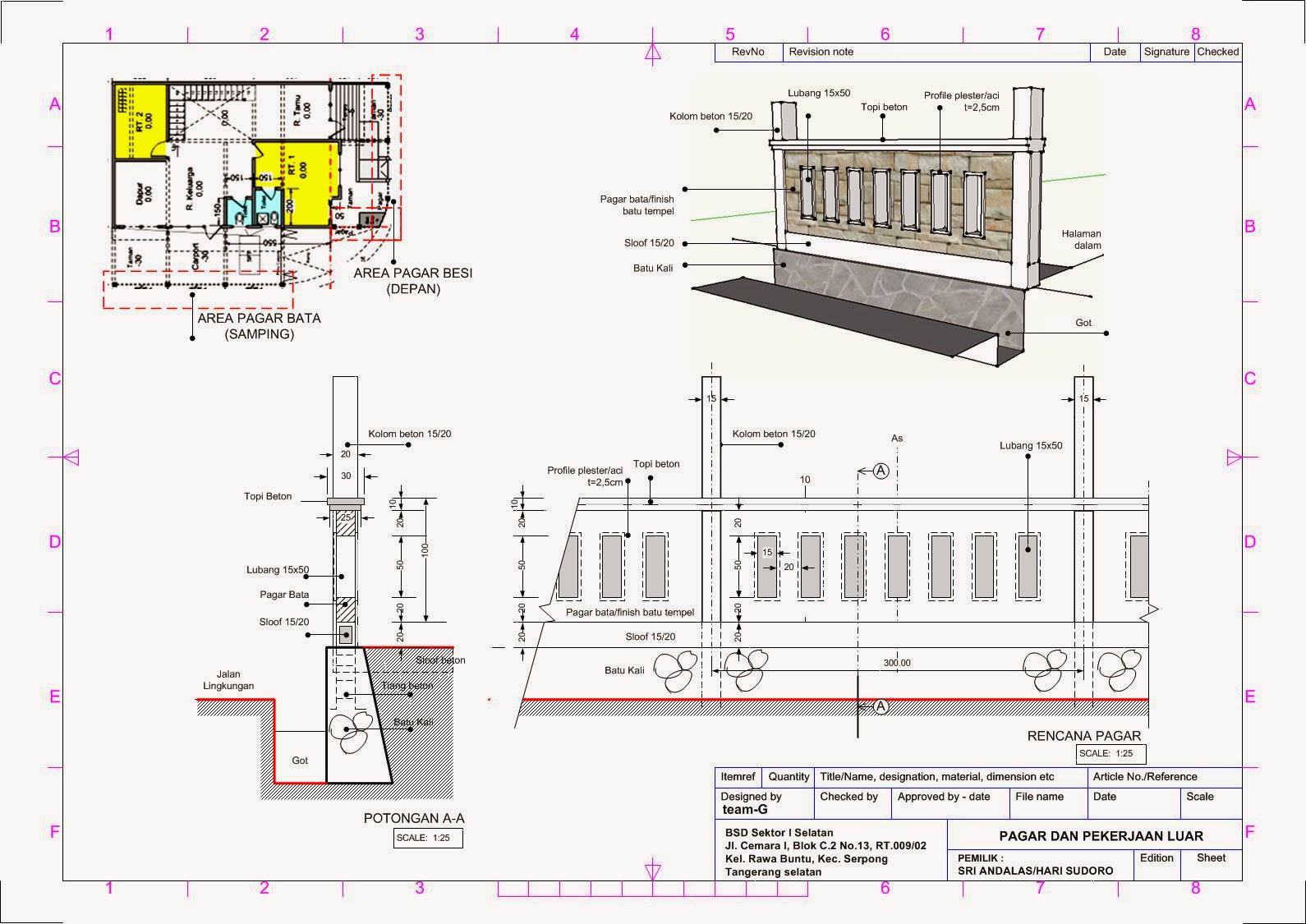Pondasi Pagar Rumah - Homecare24