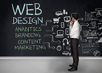 Web Designing Company Karachi Hyderabad