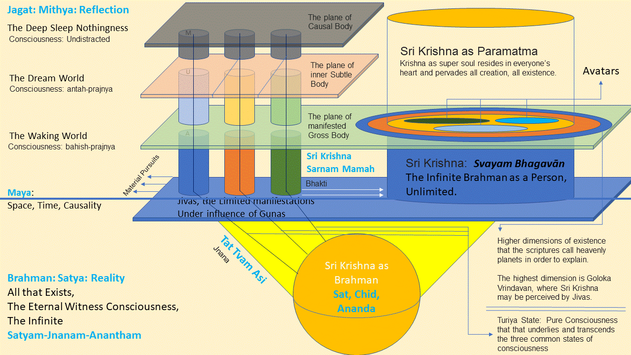 Rihanna And Neyo Mp3 Rihanna Age Albums