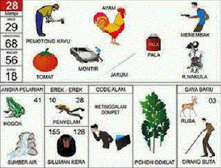 Buku Tafsir Mimpi 2D Erek Erek 2 Angka Abjad Bergambar Lengkap Terbaru