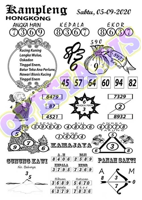 Kode Syair Hongkong 5 September 2020 Forum Syair Togel Hongkong Singapura Sydney Kode Syair Hongkong 5 September 2020 Forum Syair Togel Hongkong Singapura Sydney