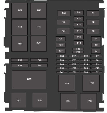 Fuse Box: 2016- 2017 Ford Fiesta - Fuse Panel Diagram