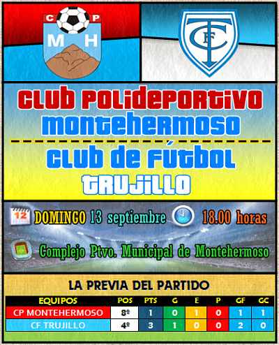 Club Polideportivo Montehermoso - Blog Oficial: Preferente de Extremadura (Grupo 1) - Temporada 2015/2016 (Jornada 2)