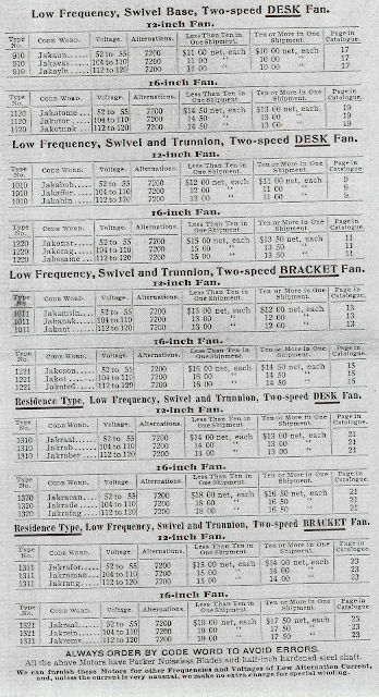 Early Electric Fans: Dating early Emerson 60 cycle and DC current brass