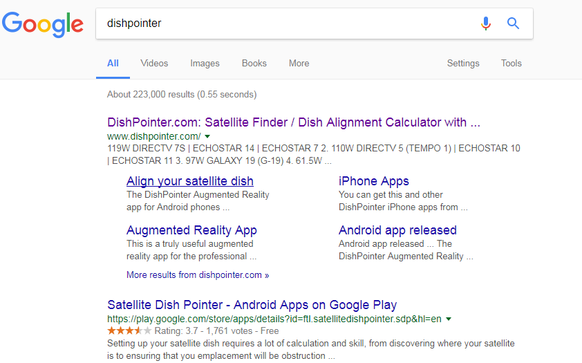 Measure The Azimuth & Elevation Angles For Satelite Dish Sat Guru