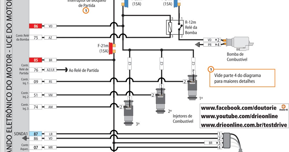 Esquema Eletrico Hyundai Hb20 2012 Com Transmissao Automatica - zygo