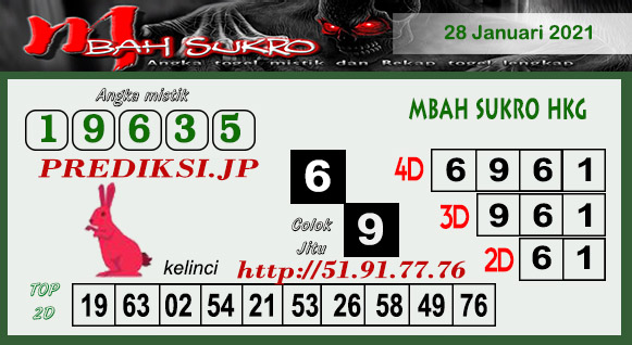 Prediksi Mbahsukro HK Kamis 28 Januari 2021