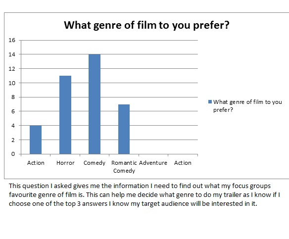 Umi dissertations proquest