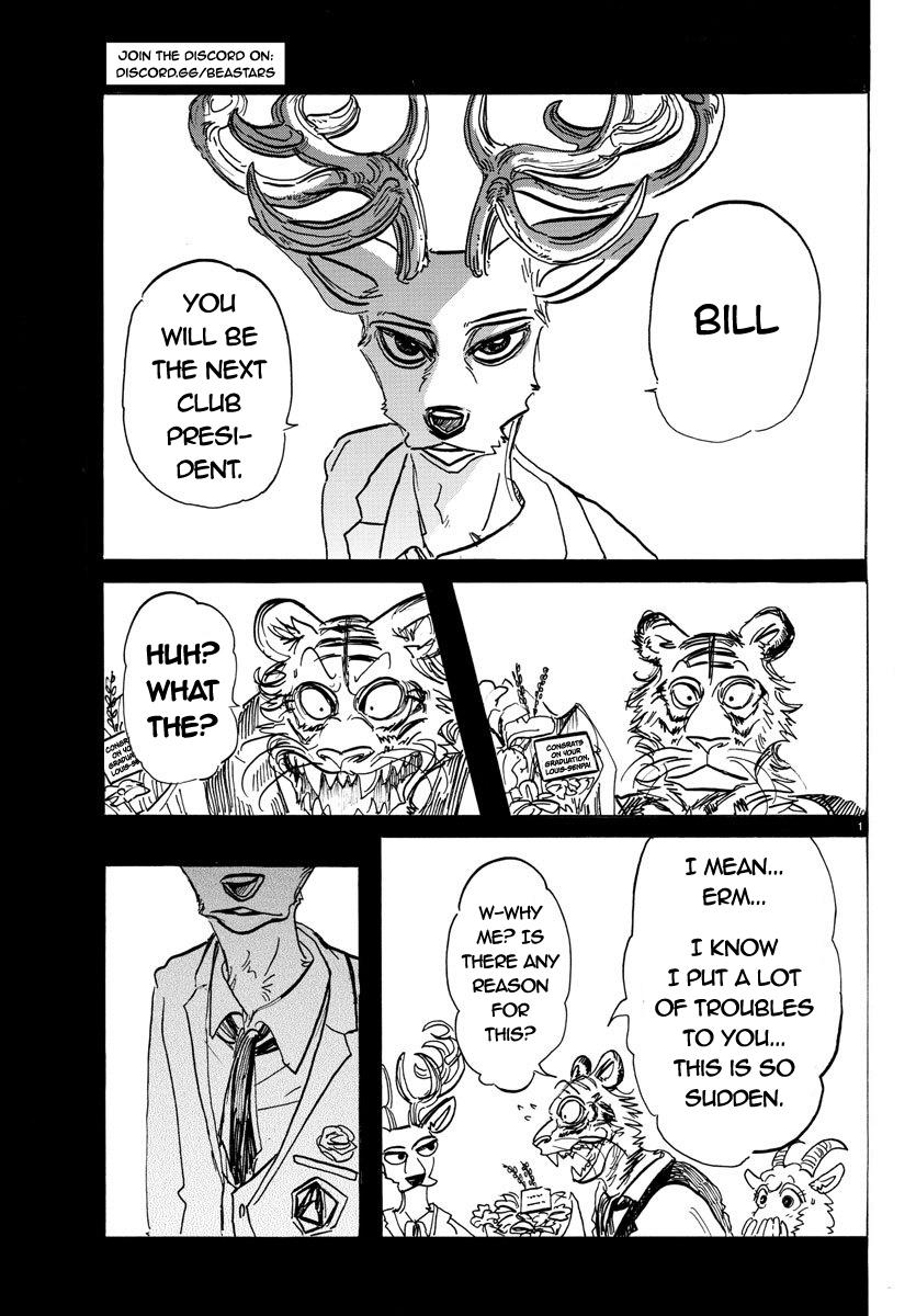 Beastars, Chapter 155 Beastars Manga Online