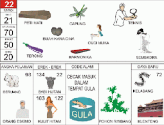 Buku Tafsir Mimpi 2D Erek Erek 2 Angka Abjad Bergambar Lengkap Terbaru