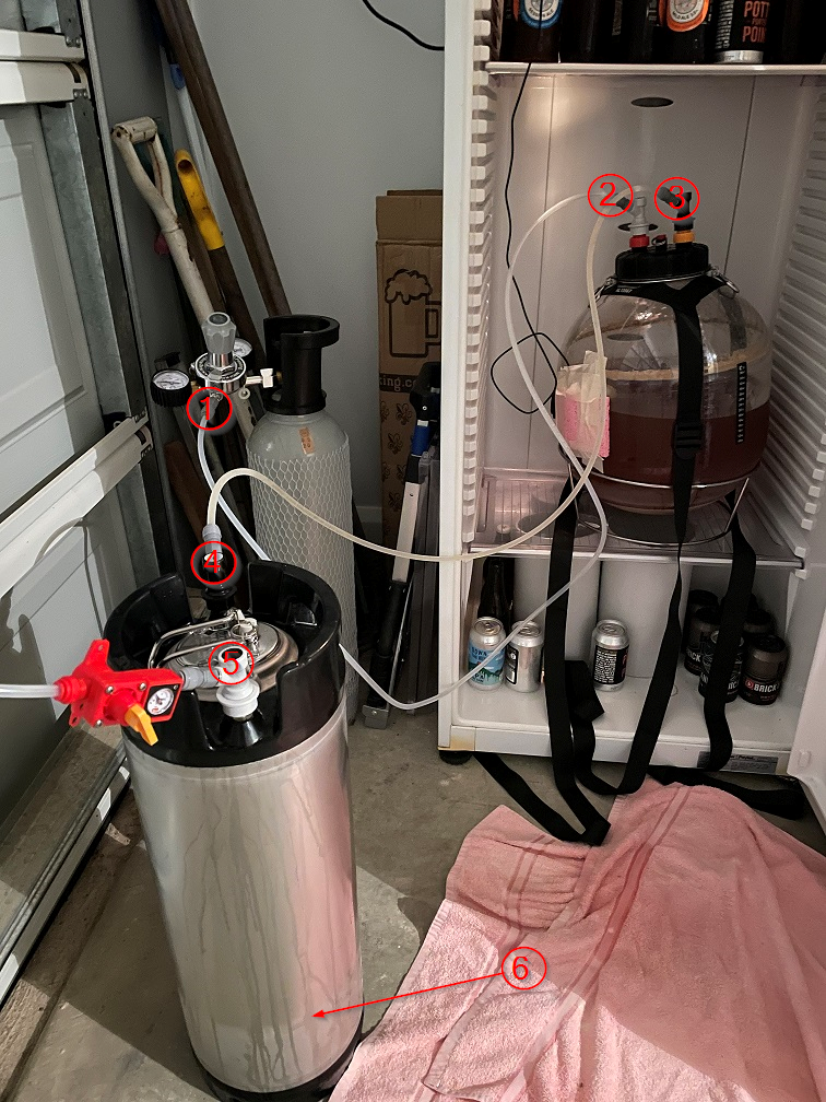 Birallee Beer & Brewing How to do an Oxygen Free Pressure Transfer to Keg