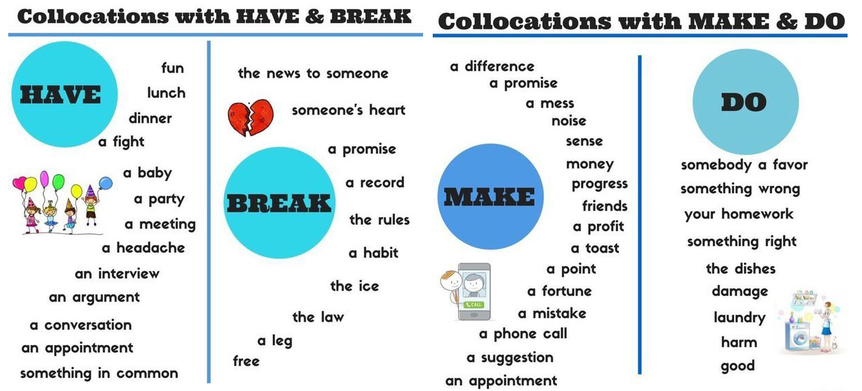 Often в вопросительном предложении. Форма образования present perfect. Ответ на вопрос do you have. Why worry. Do you have record.