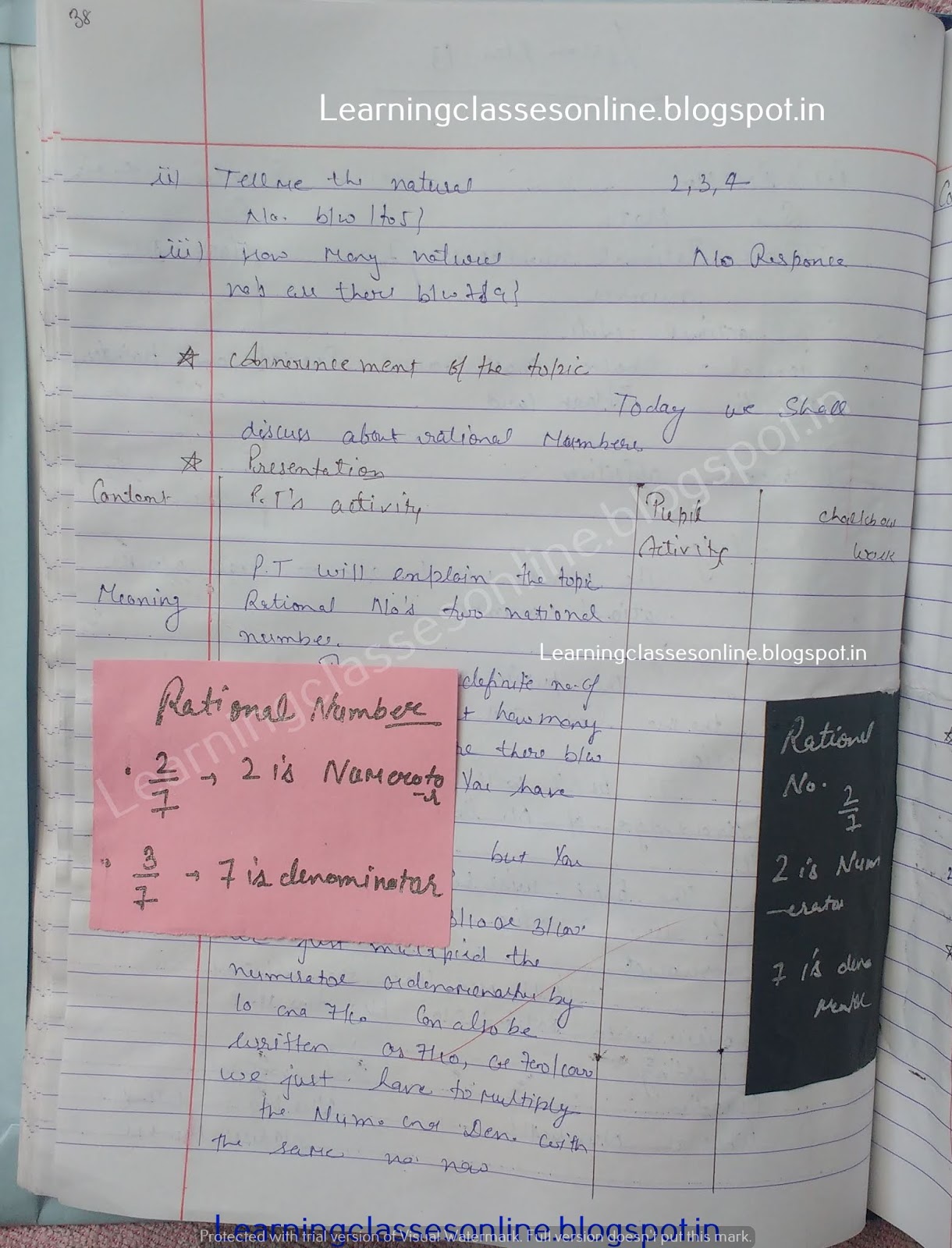 Math Lesson Plan On Rational Numbers Between Two Numbers