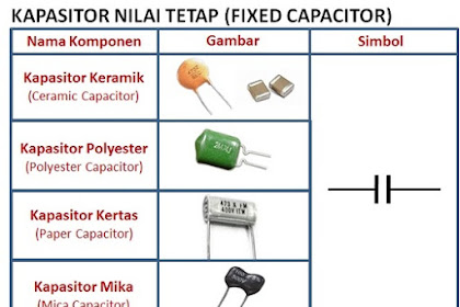 Fungsi Kapasitor Beserta Prinsip Kerjanya Dalam Rangkaian Kelistrikan Elektronika