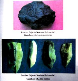 Periodisasi Masa Praaksara Secara Arkeologis