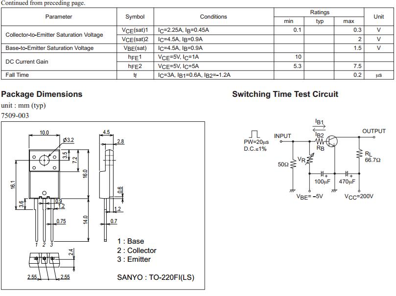 SINAU BARENG SECARA ONLINE TV POLYTRON 21 INC TR