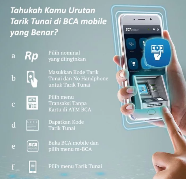 Agar Lebih Aman, Inilah Cara Tarik Tunai Tanpa Kartu di ...