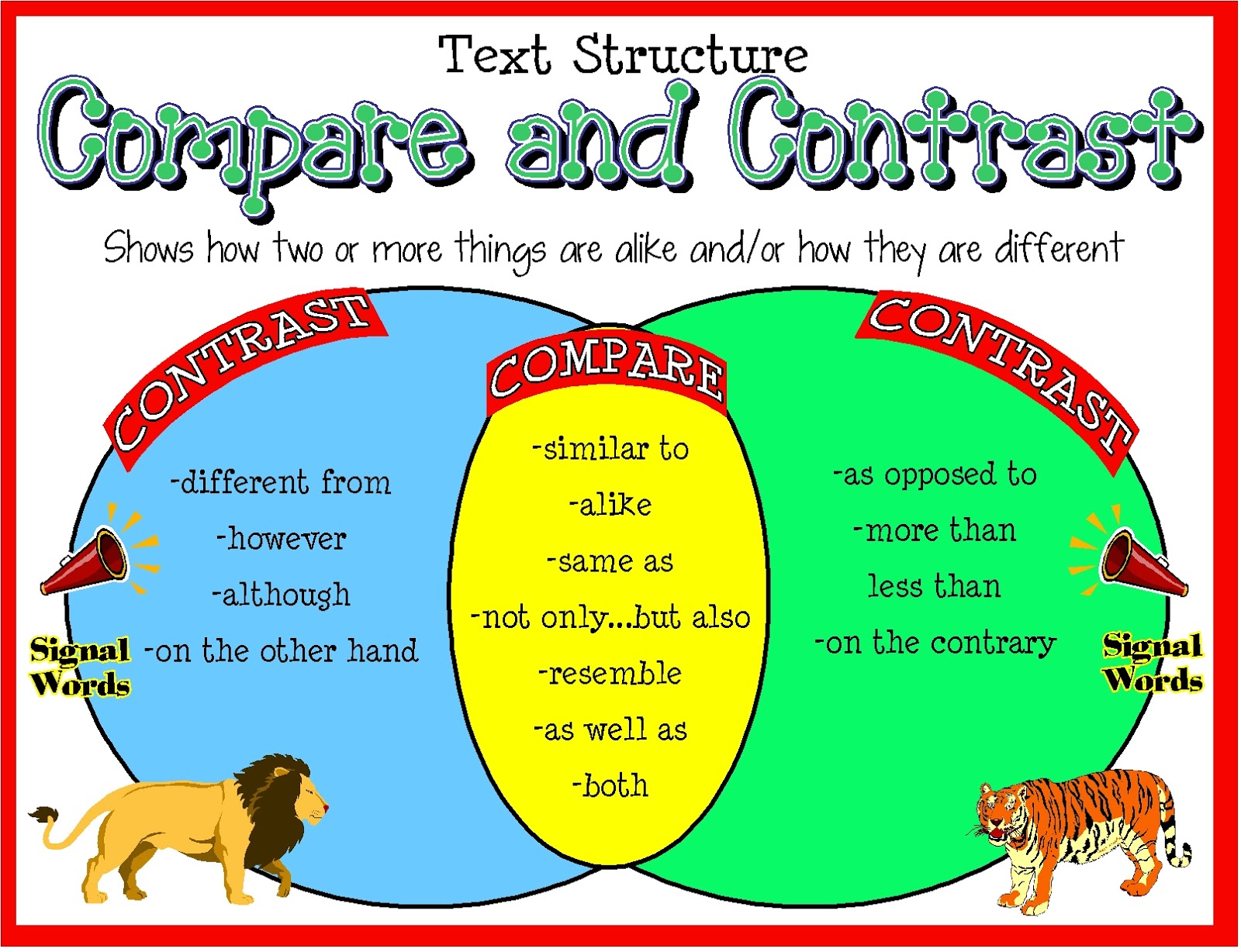 A Discourse Approach in Reading: blog 8: Comparison and Contrast