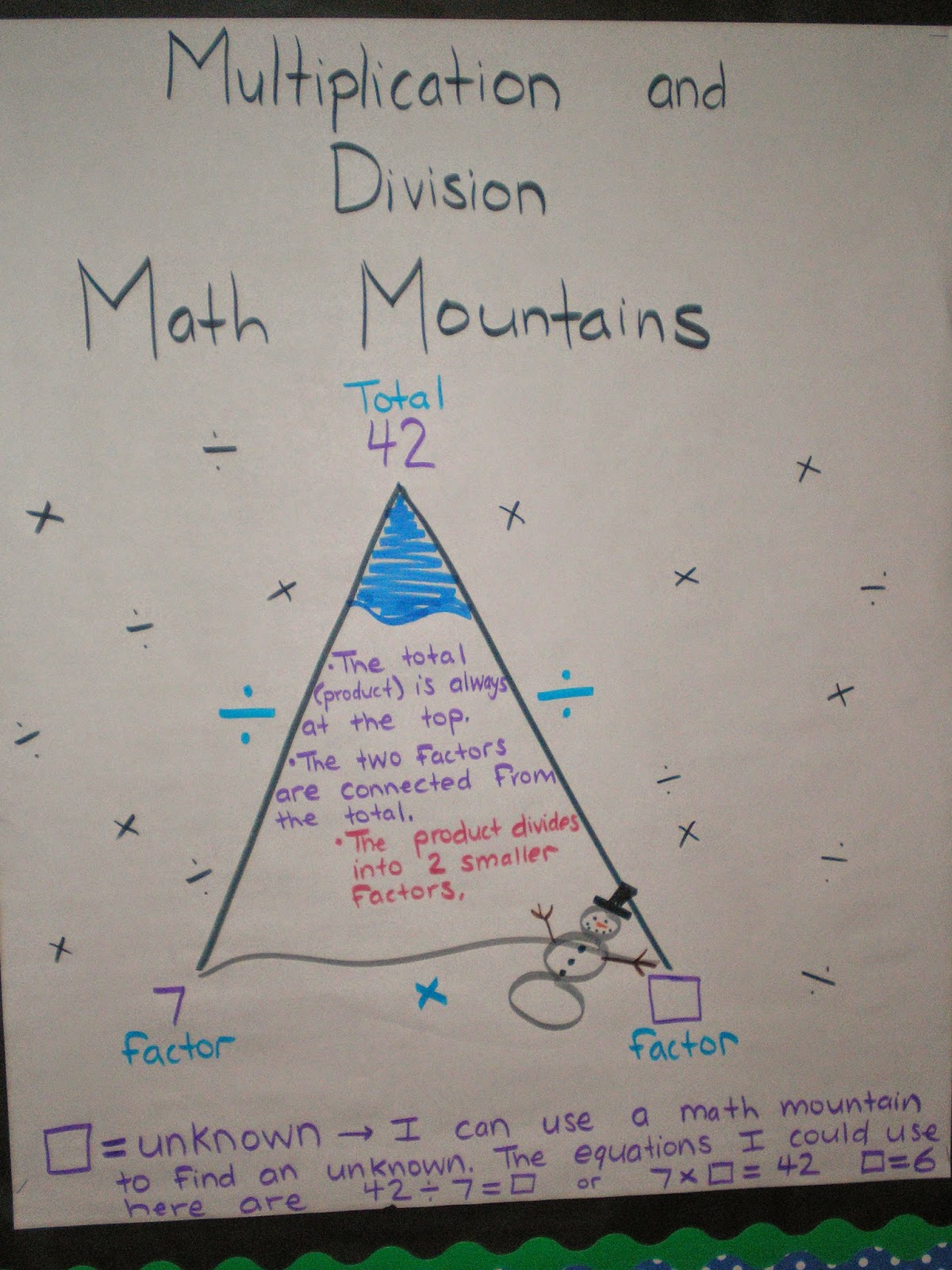 colorful-sparks-in-kindergarten-math-mountains