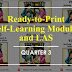 3rd Quarter Ready-to-Print Modules and LAS with Answer Key