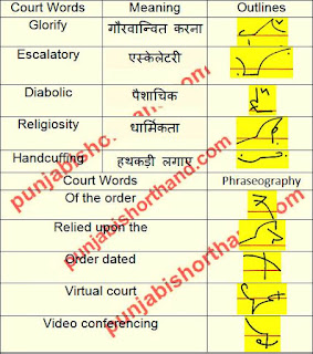 court-shorthand-outlines-14-july-2021