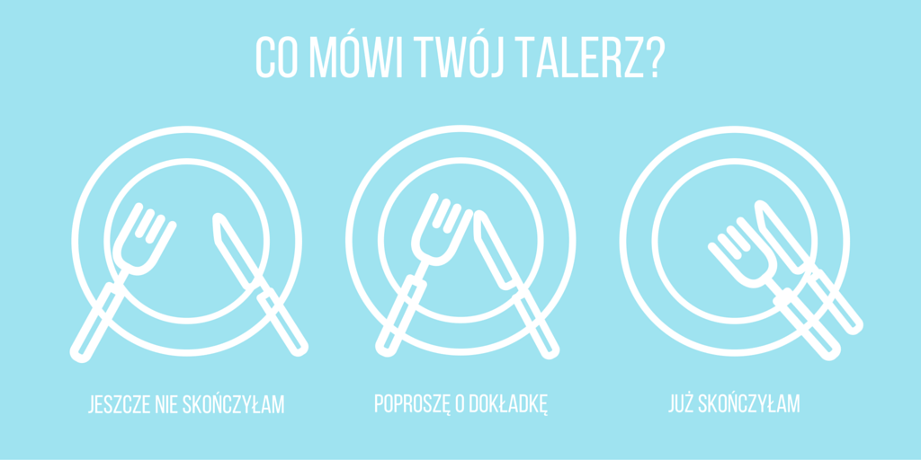 Talerz I Sztucce Stockowe Grafiki Wektorowe I Wiecej Obrazow