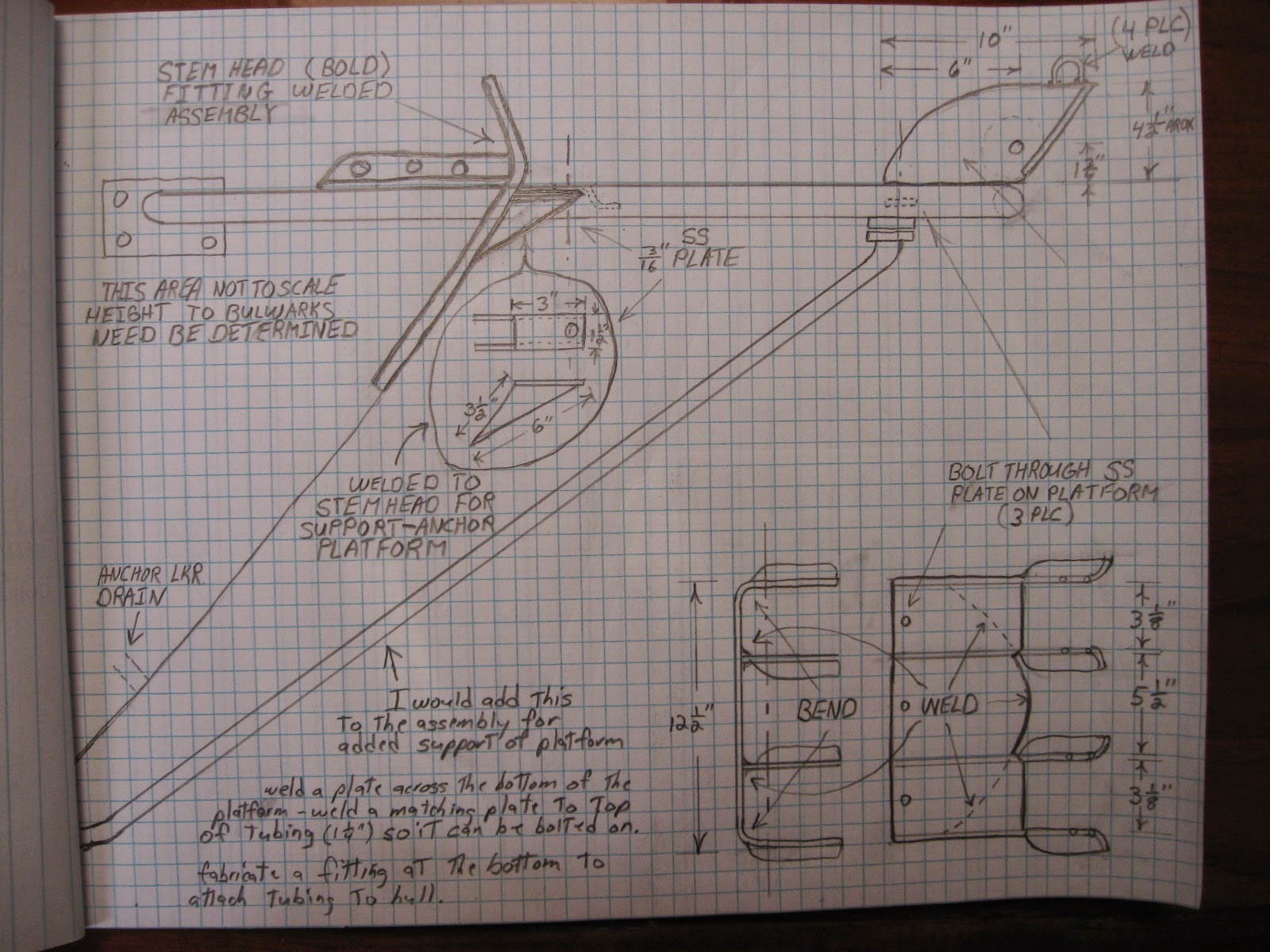 Small Boat Projects - Making Life Aboard Easier: A Platform To Stand On