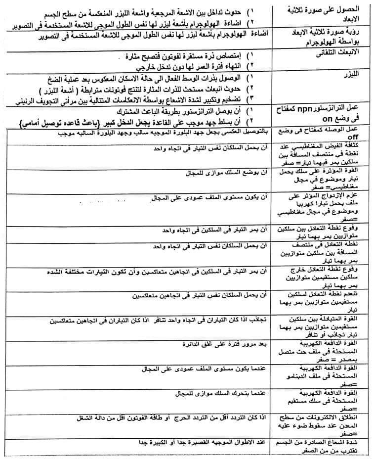 مسائل فيزياء مجابة .. مهمة جدا لطلاب ثانوية عامة 17