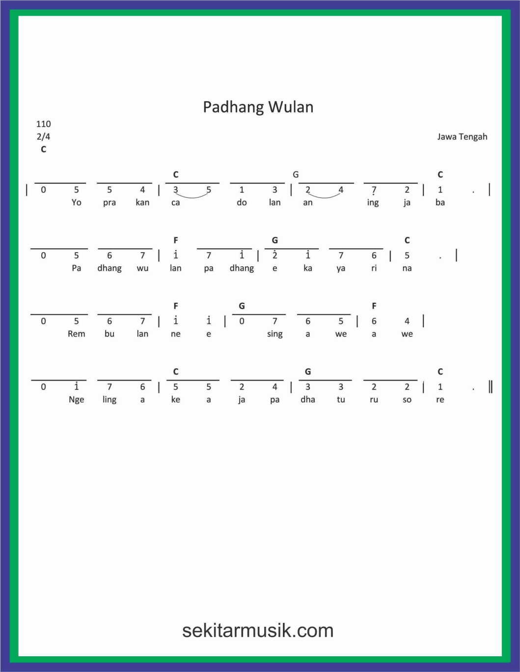 Not Angka Lagu Padhang Wulan Sekitar Musik