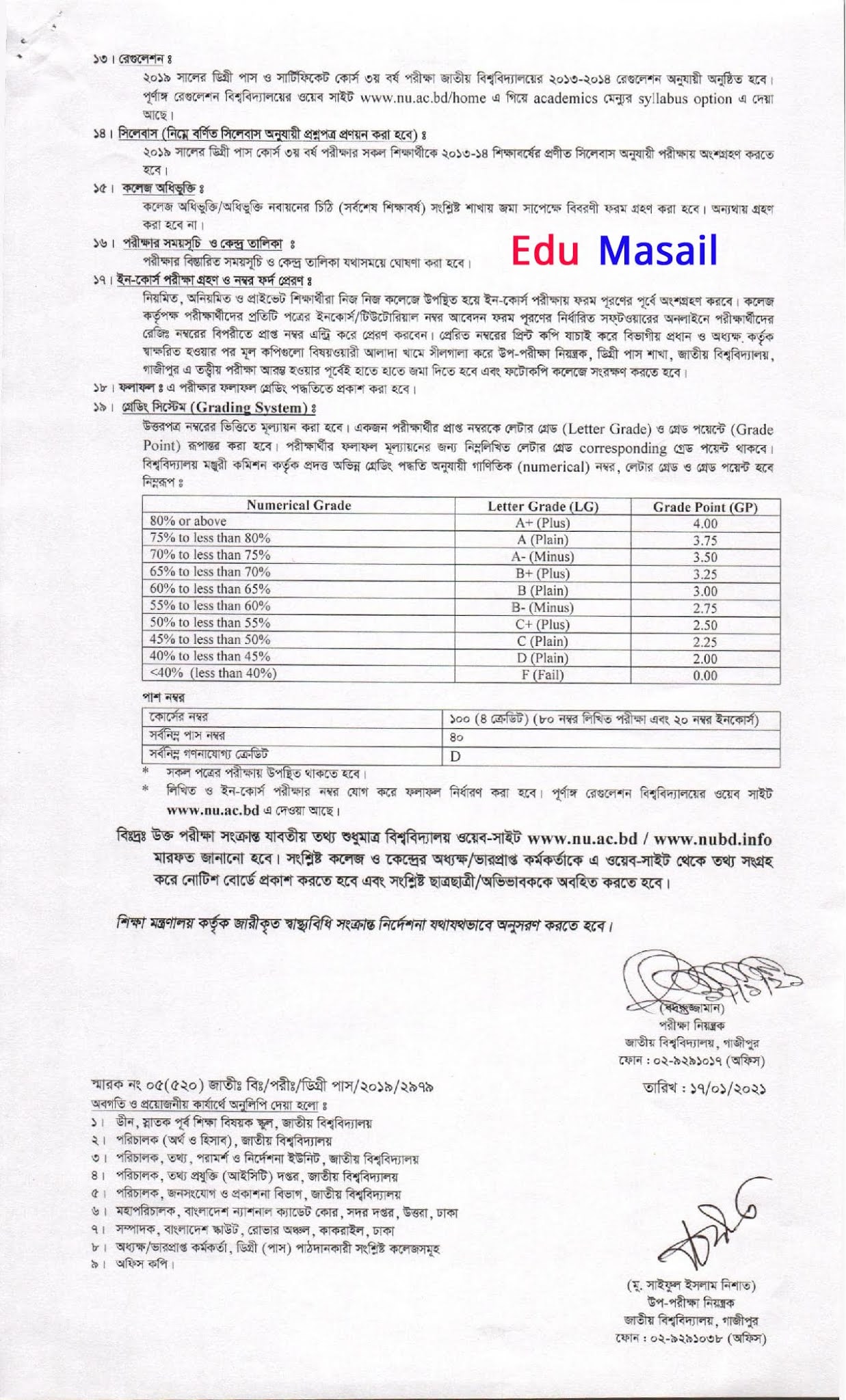 degree 3rd year form fillup 2021 - part 3 - edu masail