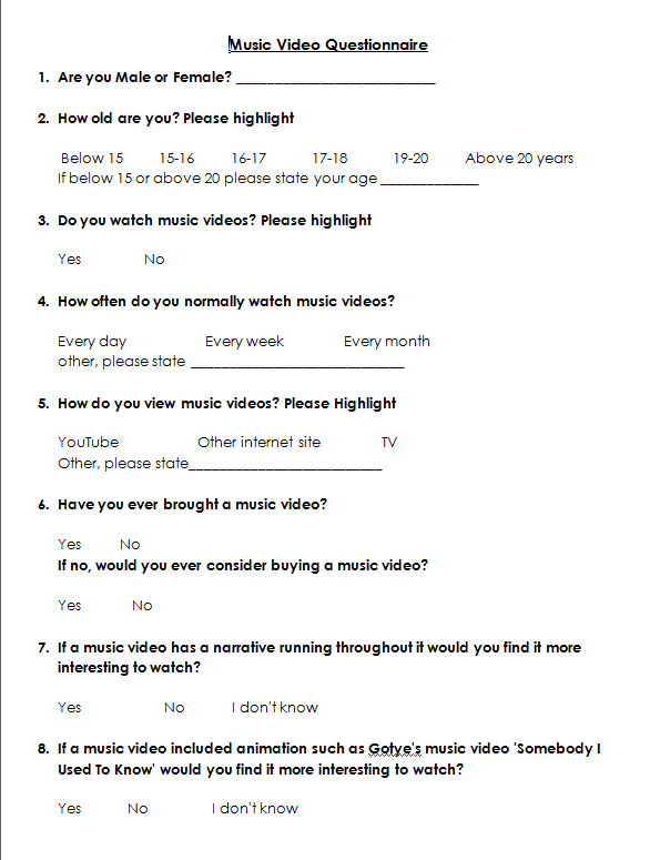 A2 Media Coursework. Natalie Wernham Music Video Questionnaire